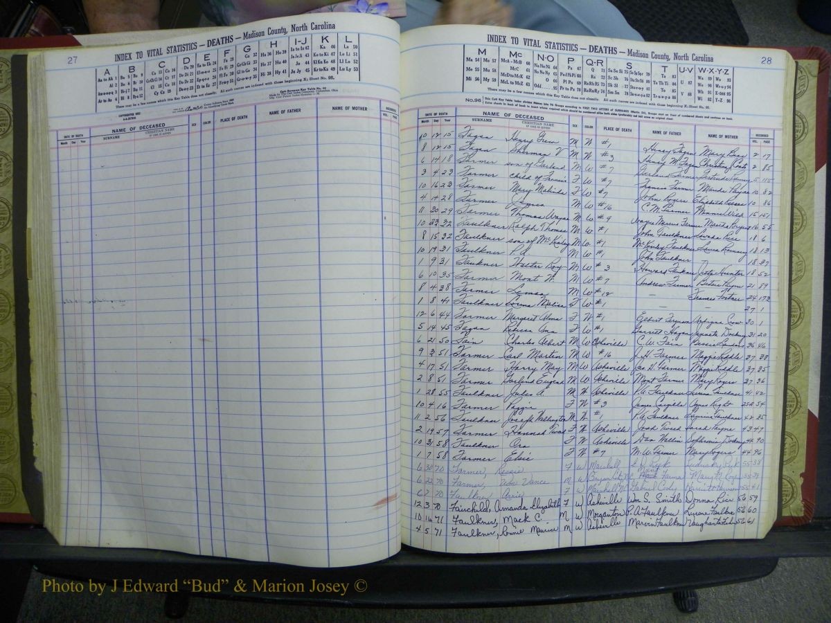 Madison Book 2, L-Z, + Delayed Book 2 392 (100).JPG