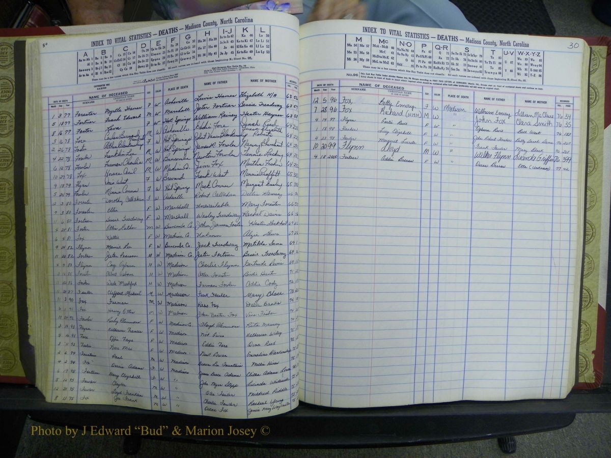 Madison Book 2, L-Z, + Delayed Book 2 392 (107).JPG