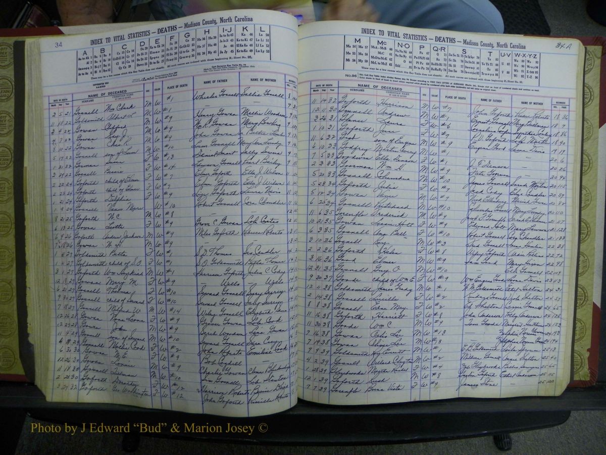 Madison Book 2, L-Z, + Delayed Book 2 392 (120).JPG