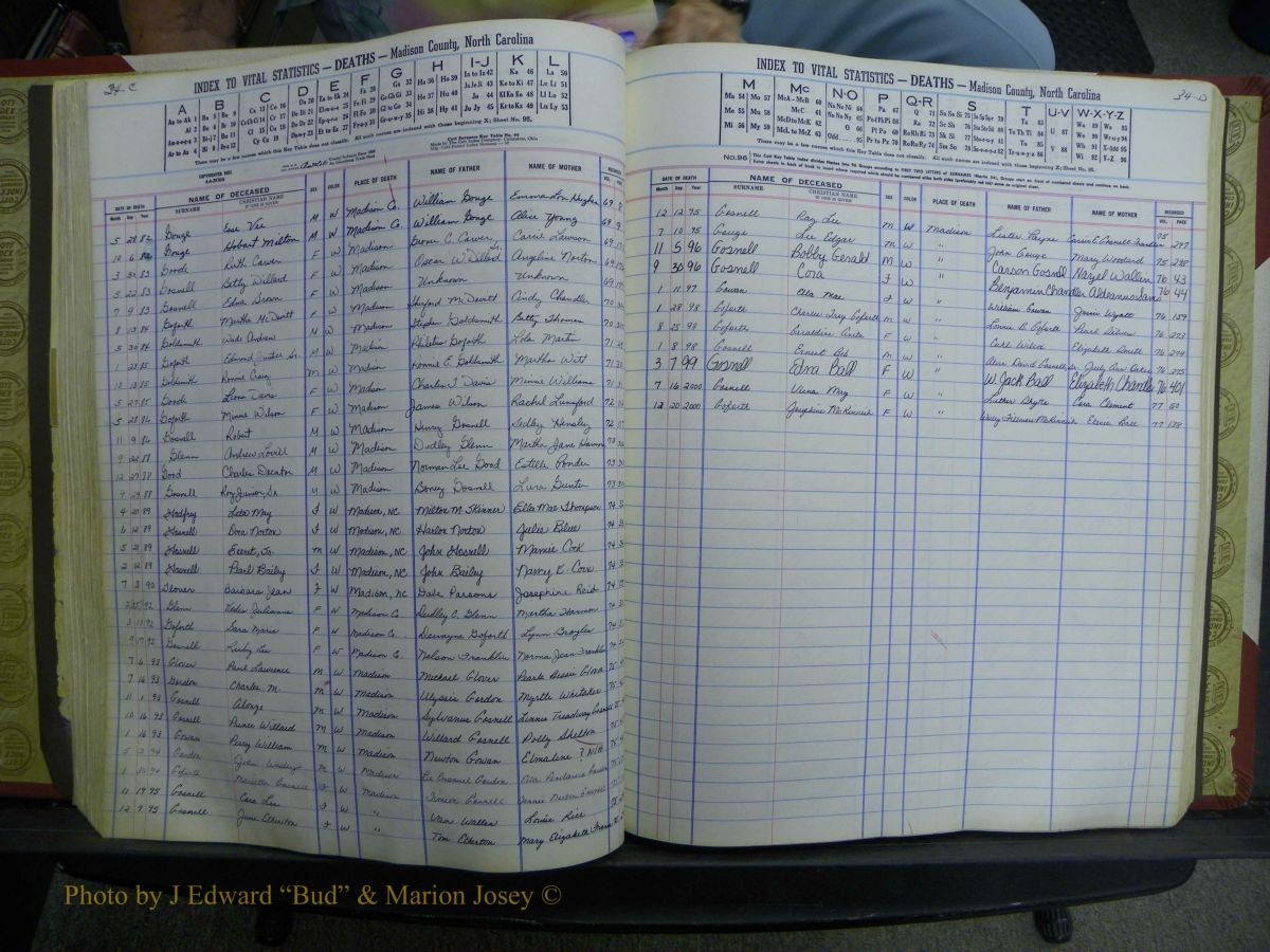 Madison Book 2, L-Z, + Delayed Book 2 392 (122).JPG