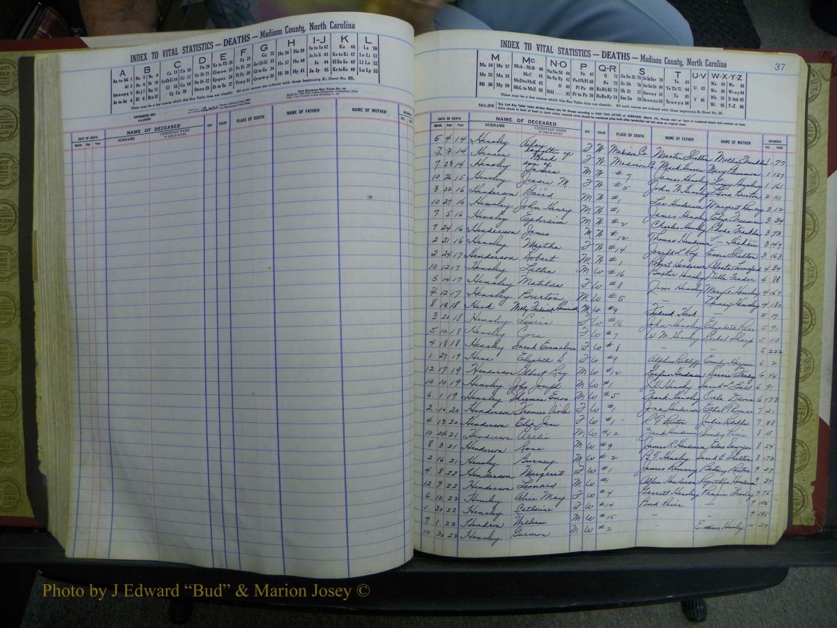 Madison Book 2, L-Z, + Delayed Book 2 392 (132).JPG