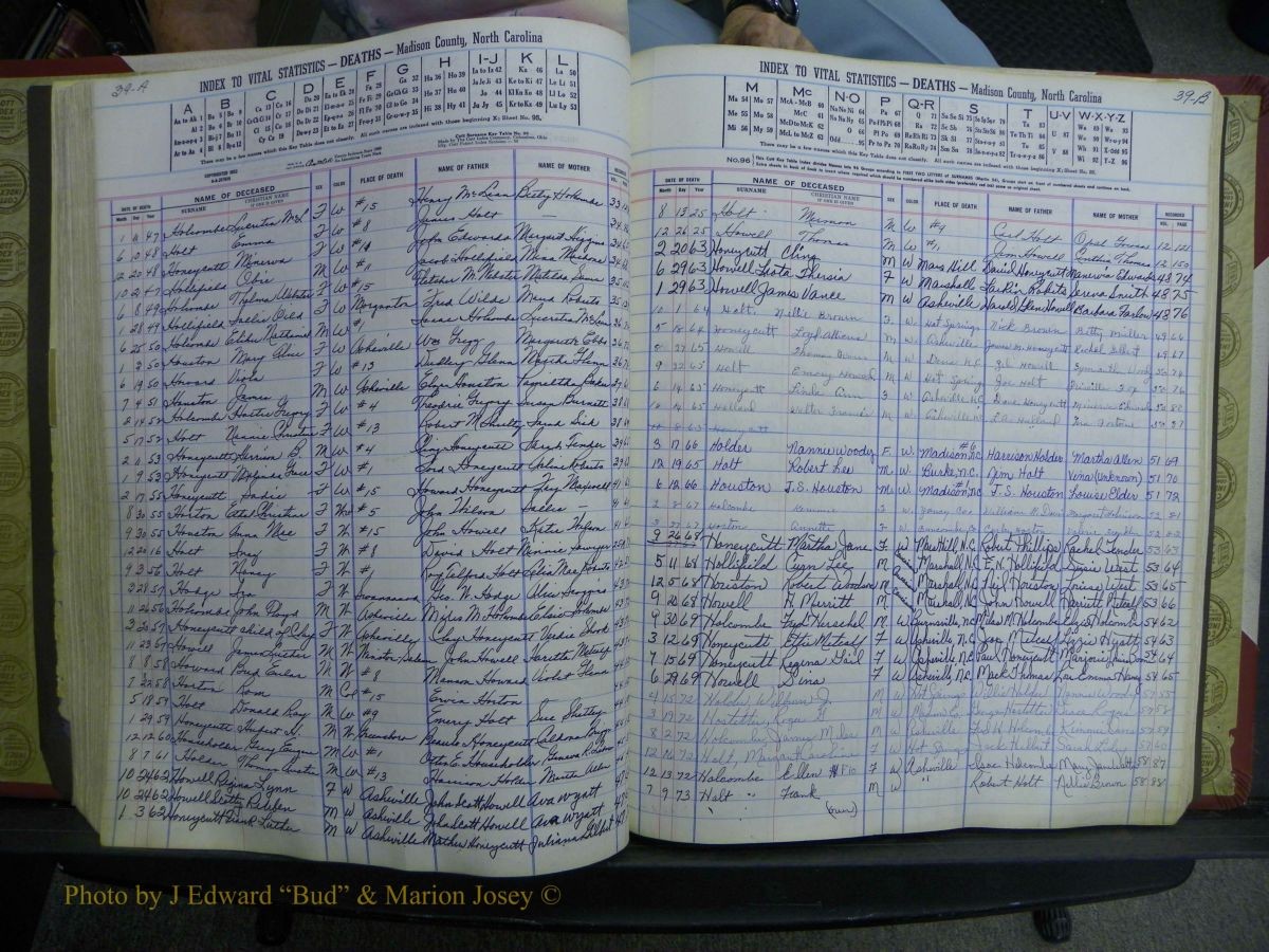 Madison Book 2, L-Z, + Delayed Book 2 392 (140).JPG