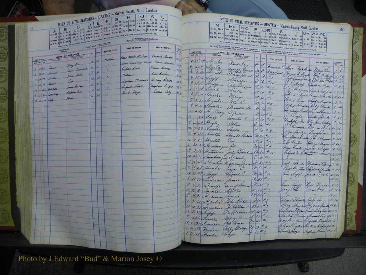 Madison Book 2, L-Z, + Delayed Book 2 392 (142).JPG