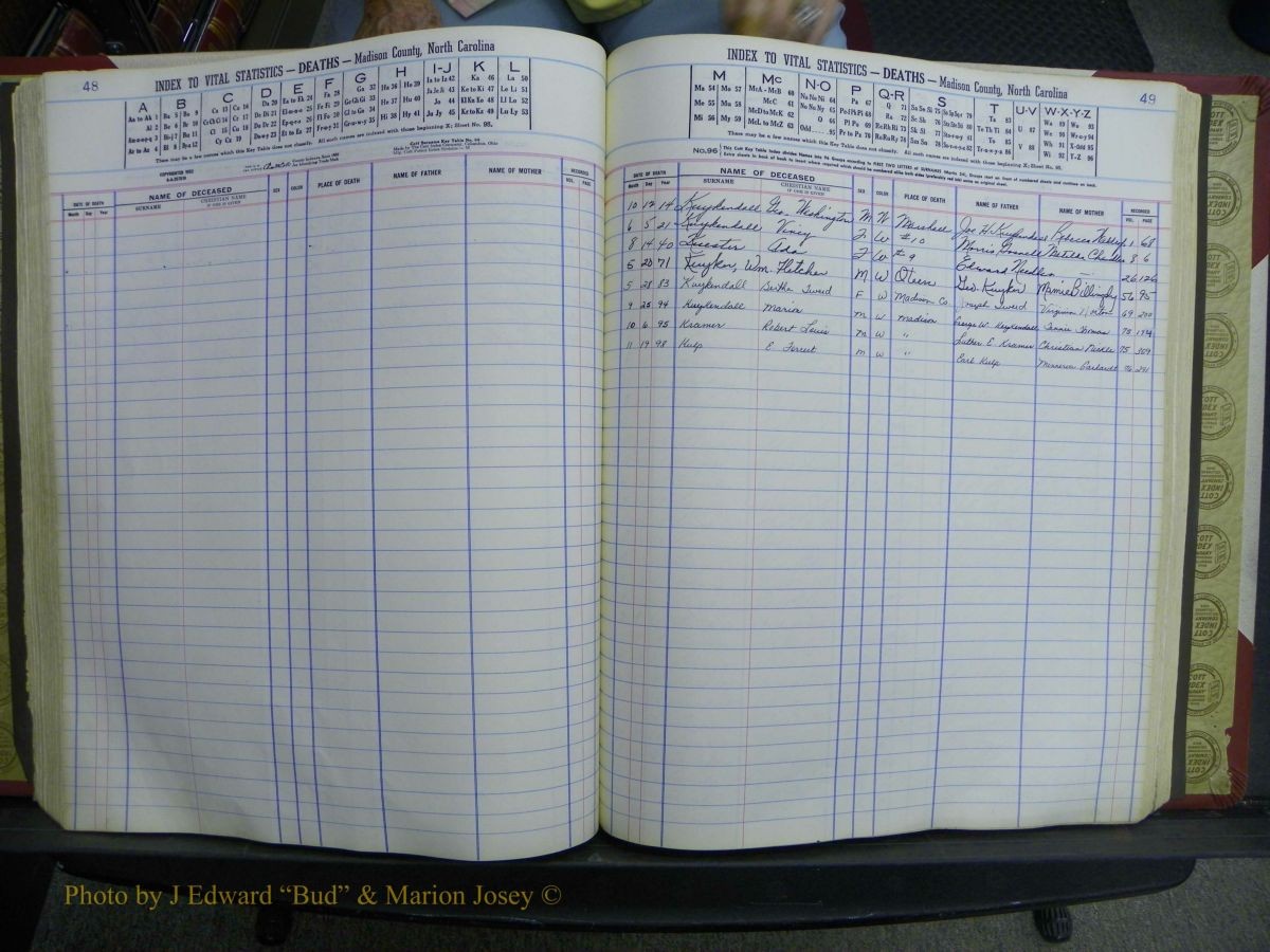 Madison Book 2, L-Z, + Delayed Book 2 392 (157).JPG