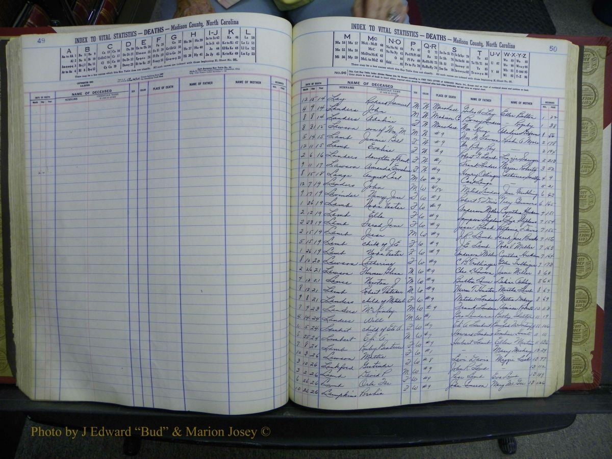 Madison Book 2, L-Z, + Delayed Book 2 392 (158).JPG