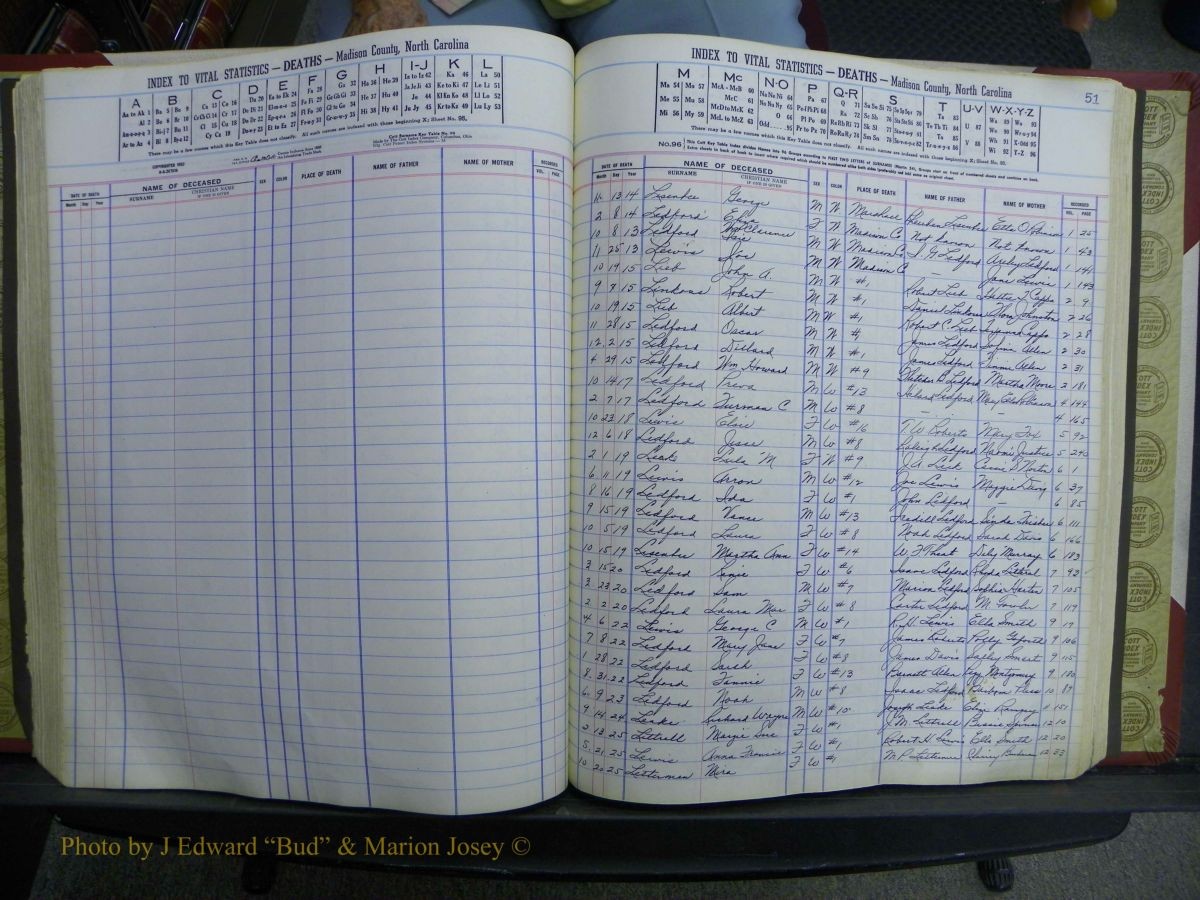Madison Book 2, L-Z, + Delayed Book 2 392 (160).JPG