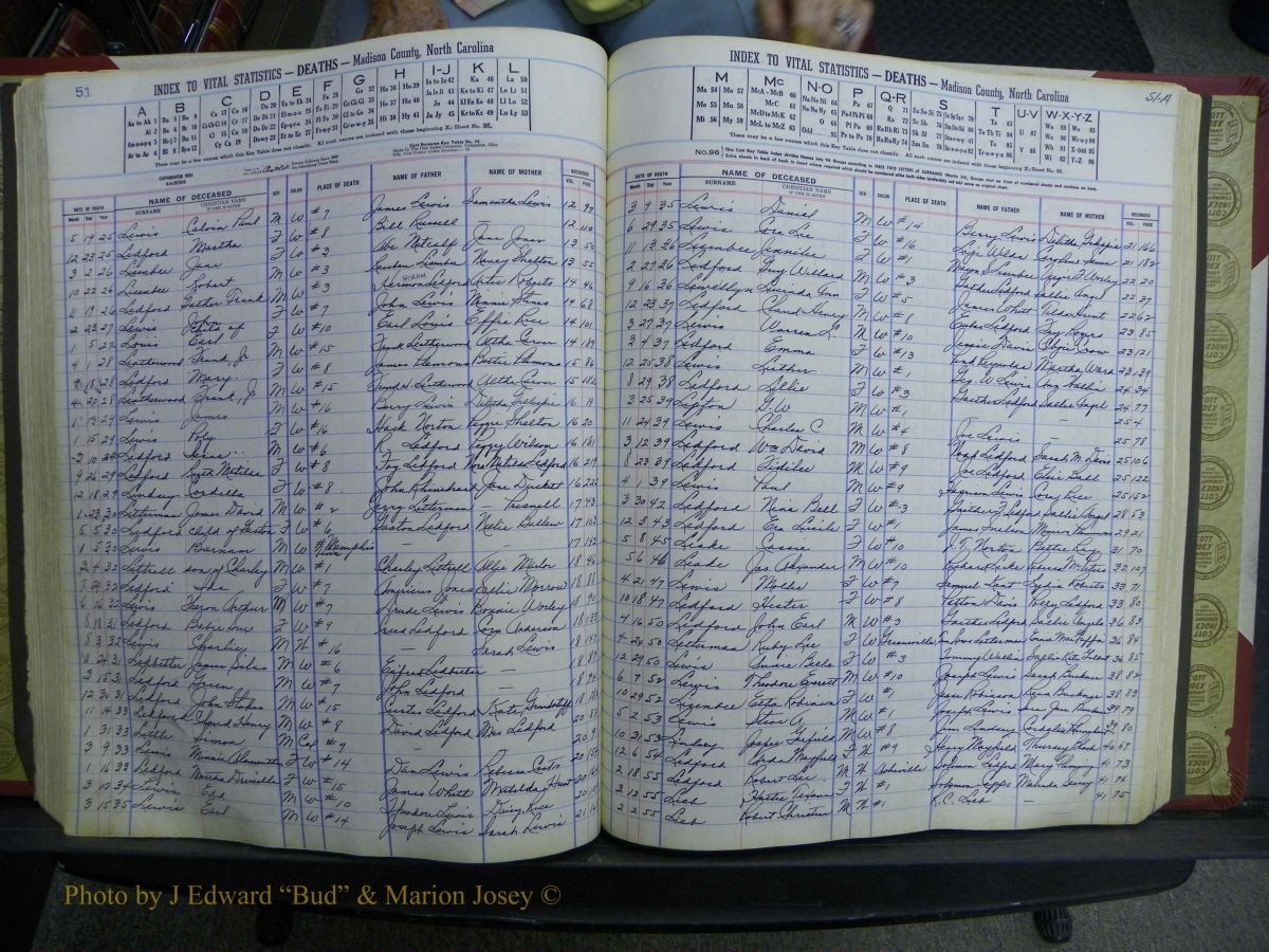 Madison Book 2, L-Z, + Delayed Book 2 392 (162).JPG