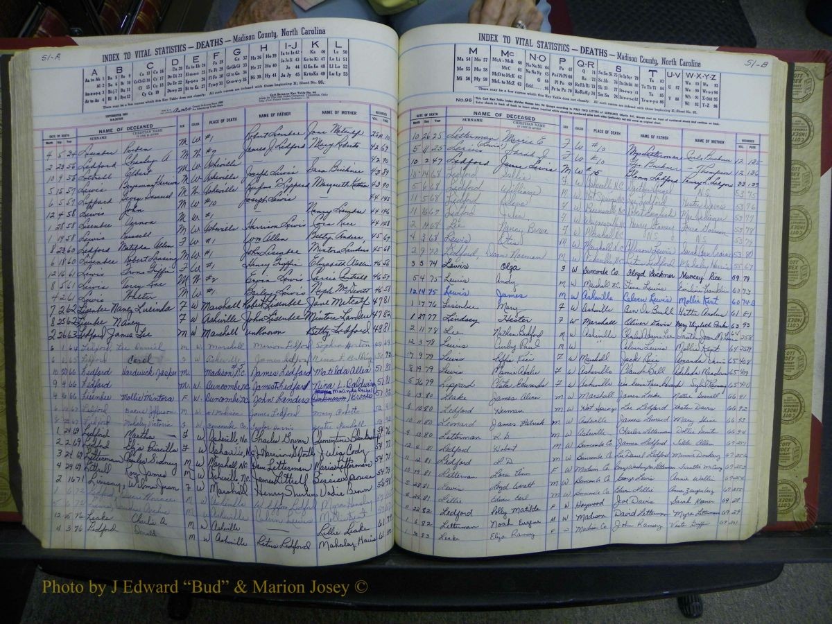 Madison Book 2, L-Z, + Delayed Book 2 392 (164).JPG