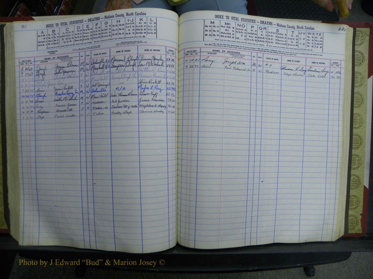 Madison Book 2, L-Z, + Delayed Book 2 392 (165).JPG