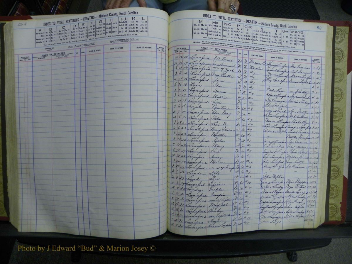 Madison Book 2, L-Z, + Delayed Book 2 392 (166).JPG