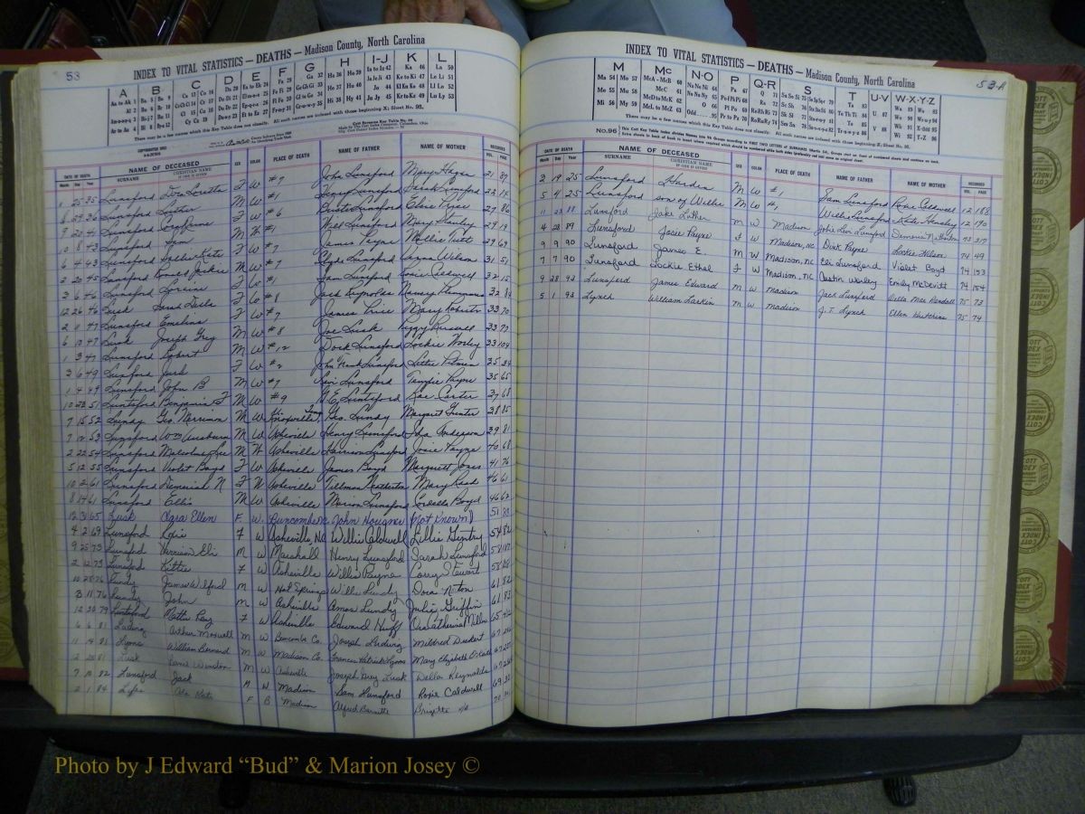 Madison Book 2, L-Z, + Delayed Book 2 392 (167).JPG