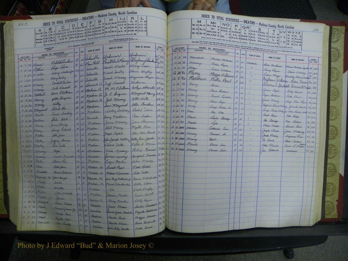 Madison Book 2, L-Z, + Delayed Book 2 392 (172).JPG
