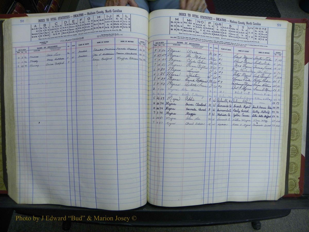 Madison Book 2, L-Z, + Delayed Book 2 392 (182).JPG