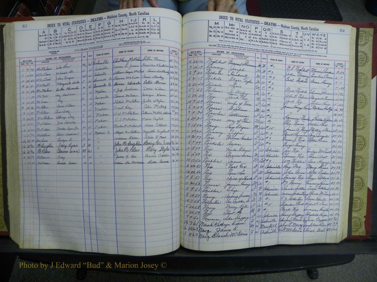 Madison Book 2, L-Z, + Delayed Book 2 392 (189).JPG