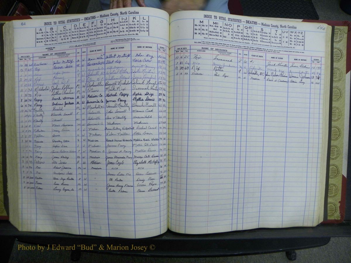 Madison Book 2, L-Z, + Delayed Book 2 392 (190).JPG