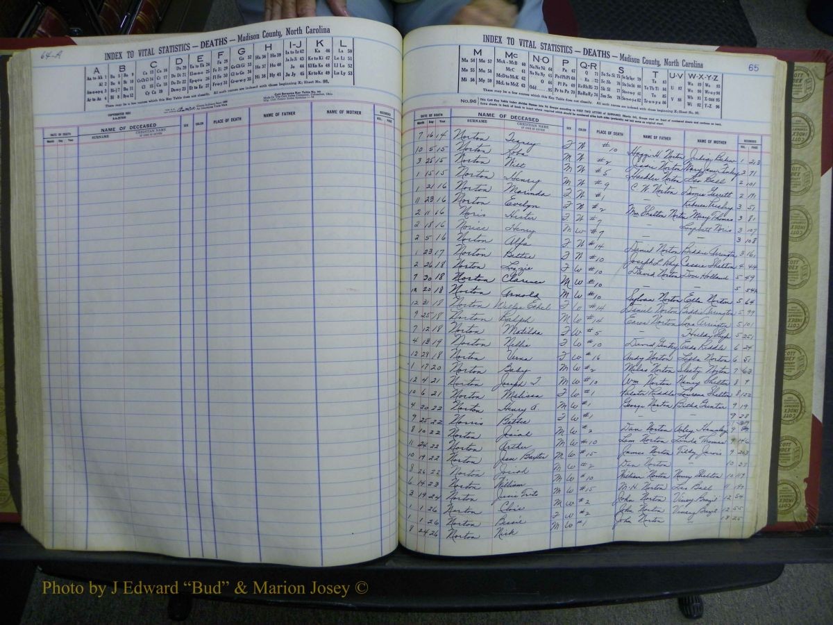 Madison Book 2, L-Z, + Delayed Book 2 392 (191).JPG