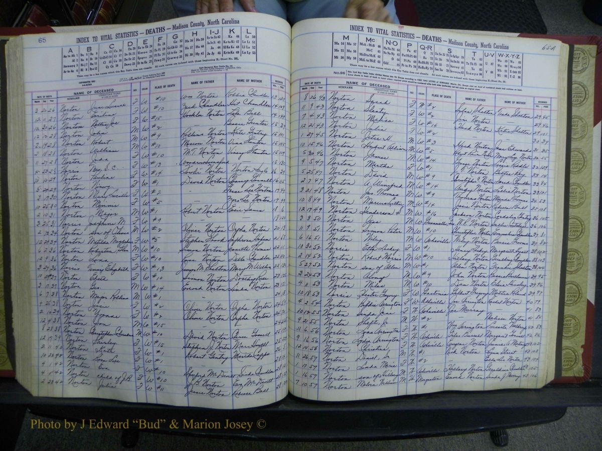 Madison Book 2, L-Z, + Delayed Book 2 392 (192).JPG