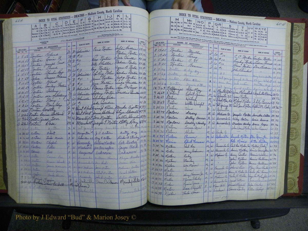 Madison Book 2, L-Z, + Delayed Book 2 392 (193).JPG