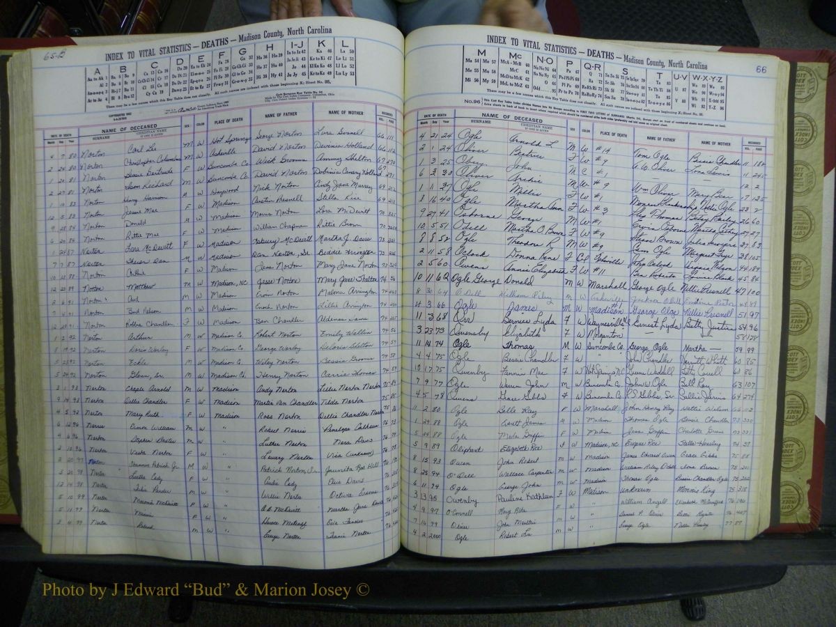 Madison Book 2, L-Z, + Delayed Book 2 392 (194).JPG