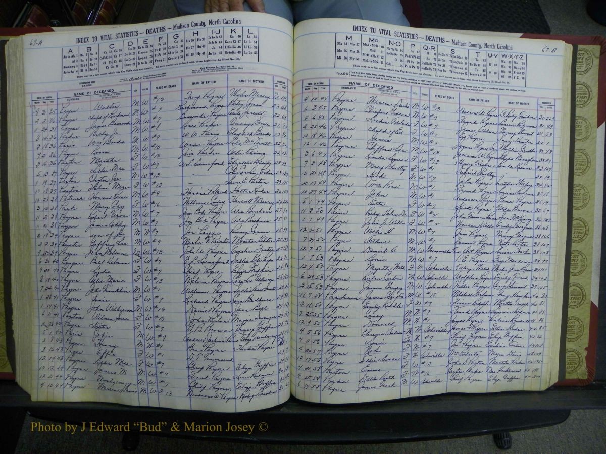 Madison Book 2, L-Z, + Delayed Book 2 392 (197).JPG