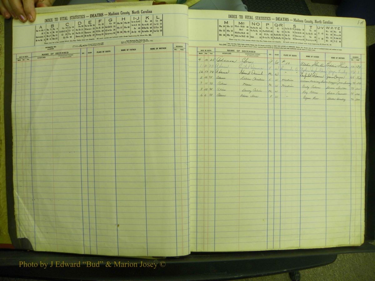 Madison Book 2, L-Z, + Delayed Book 2 392 (20).JPG