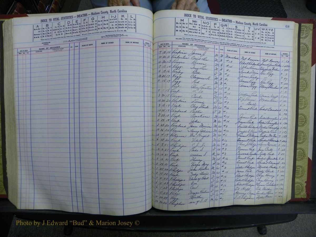 Madison Book 2, L-Z, + Delayed Book 2 392 (200).JPG