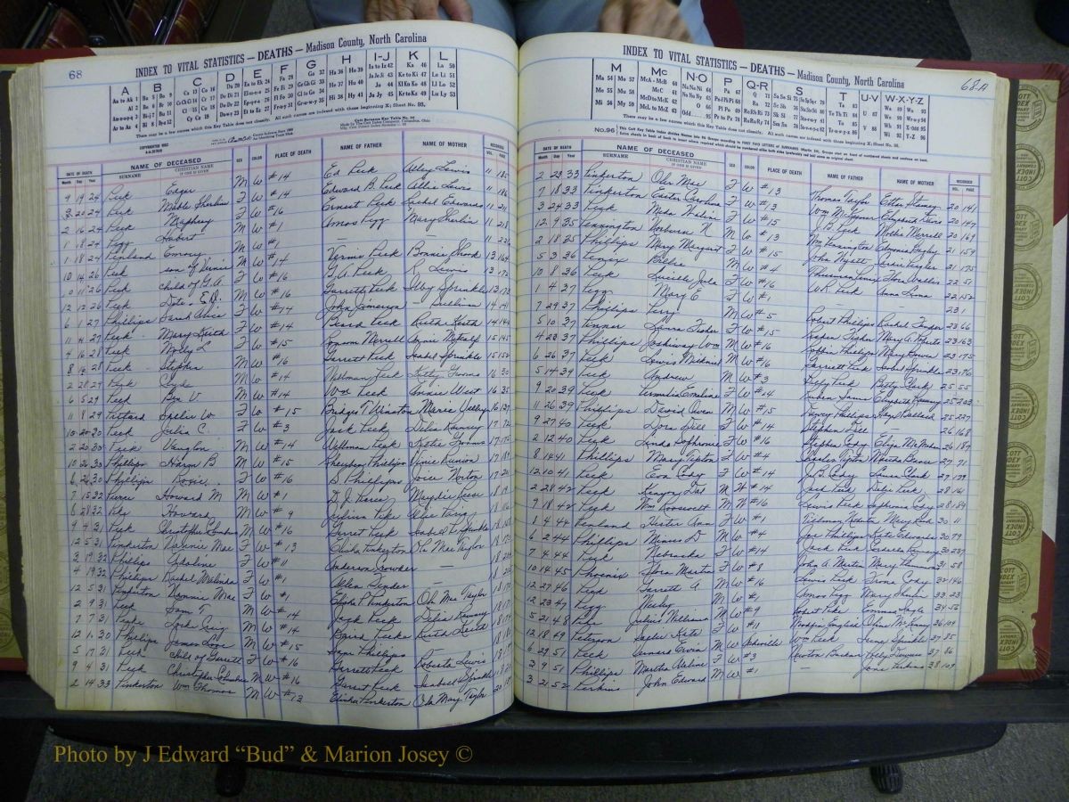 Madison Book 2, L-Z, + Delayed Book 2 392 (201).JPG
