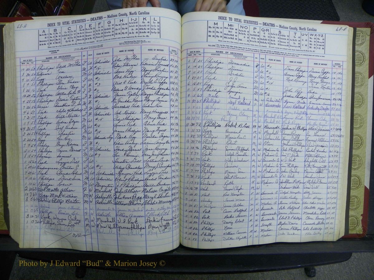Madison Book 2, L-Z, + Delayed Book 2 392 (202).JPG