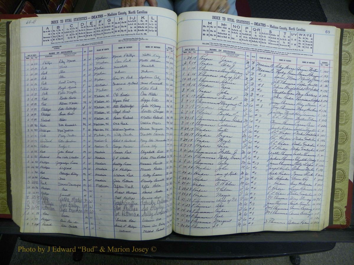Madison Book 2, L-Z, + Delayed Book 2 392 (203).JPG
