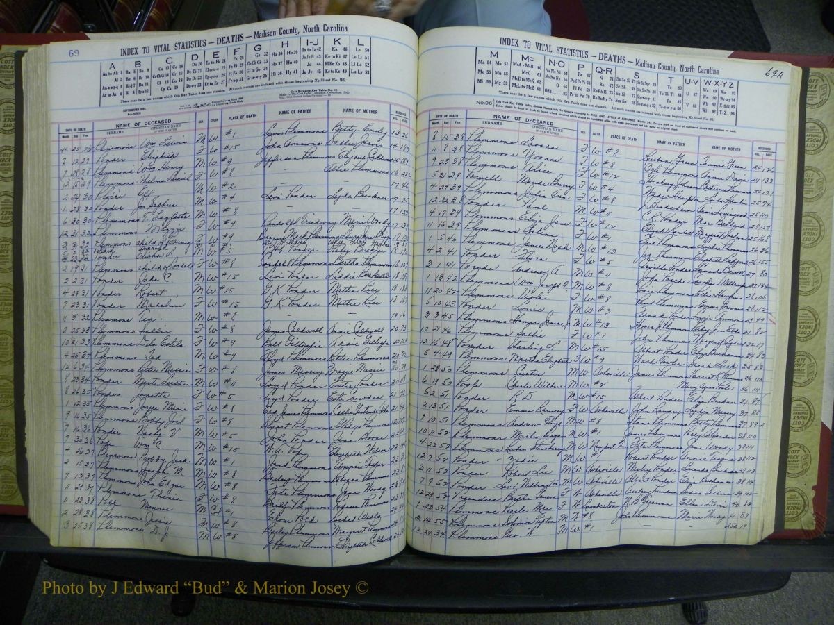 Madison Book 2, L-Z, + Delayed Book 2 392 (204).JPG
