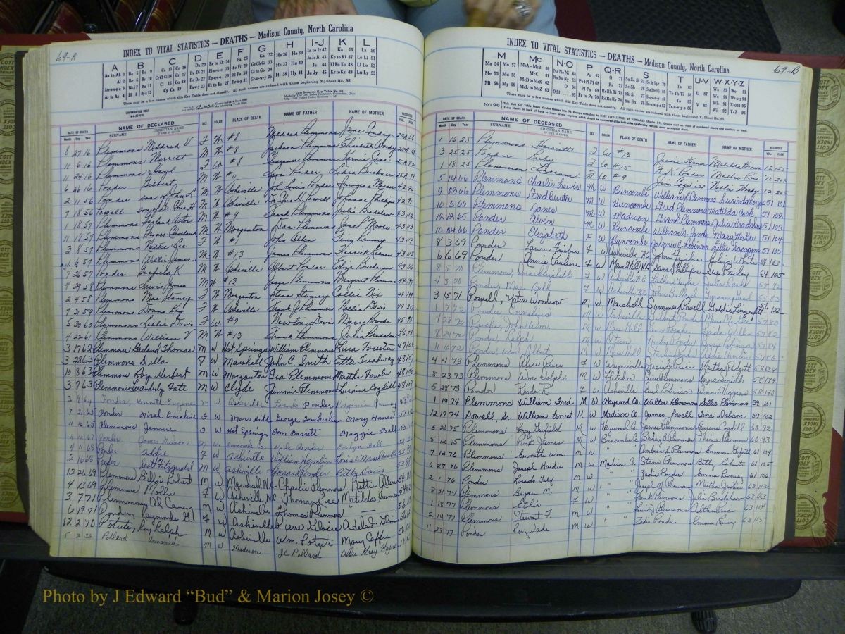 Madison Book 2, L-Z, + Delayed Book 2 392 (205).JPG
