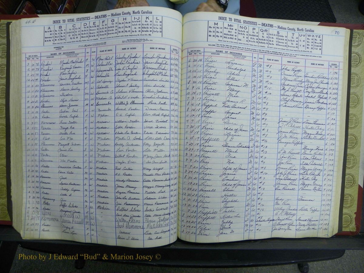 Madison Book 2, L-Z, + Delayed Book 2 392 (206).JPG