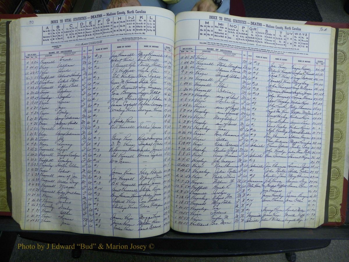 Madison Book 2, L-Z, + Delayed Book 2 392 (207).JPG