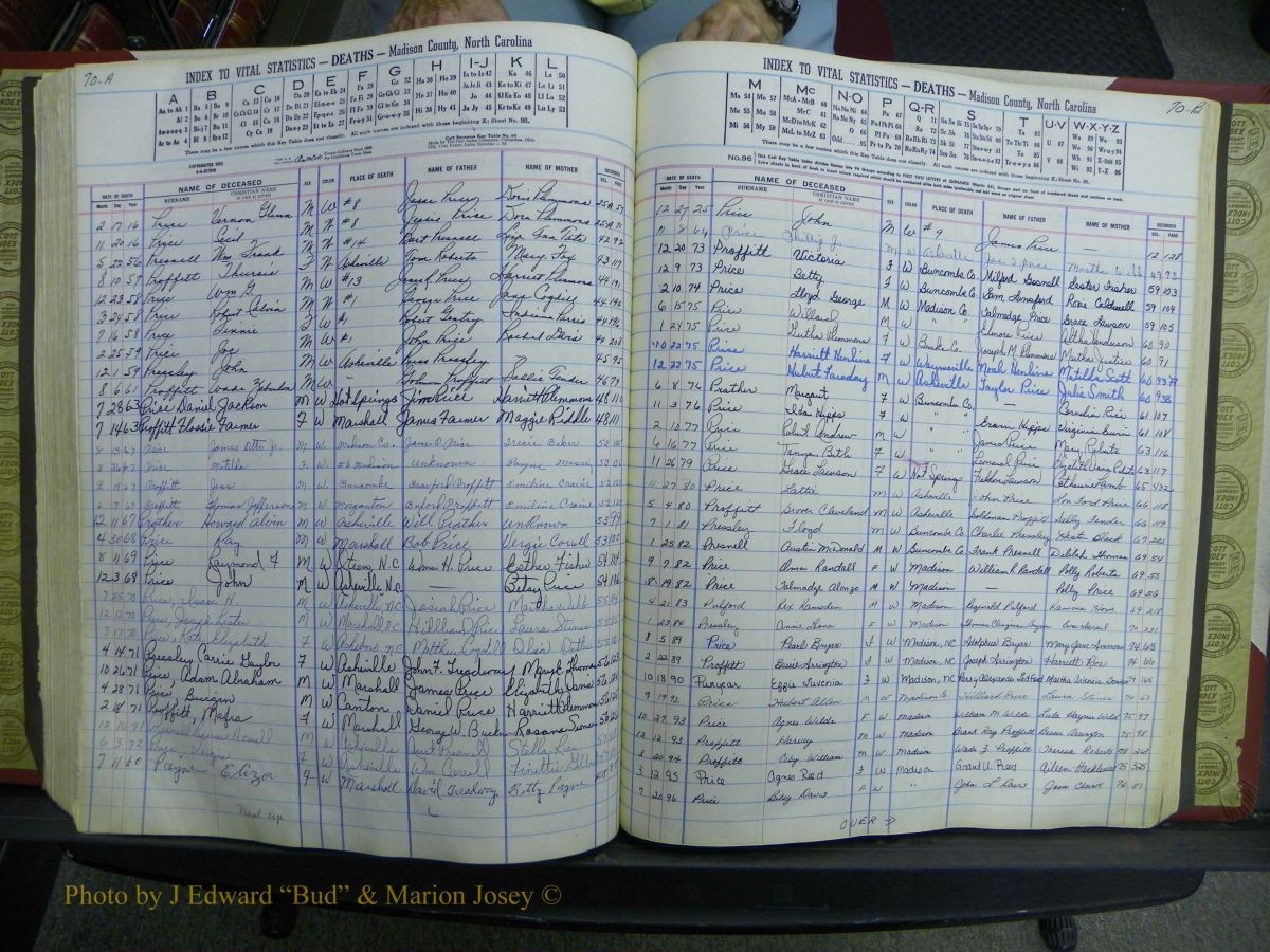 Madison Book 2, L-Z, + Delayed Book 2 392 (208).JPG