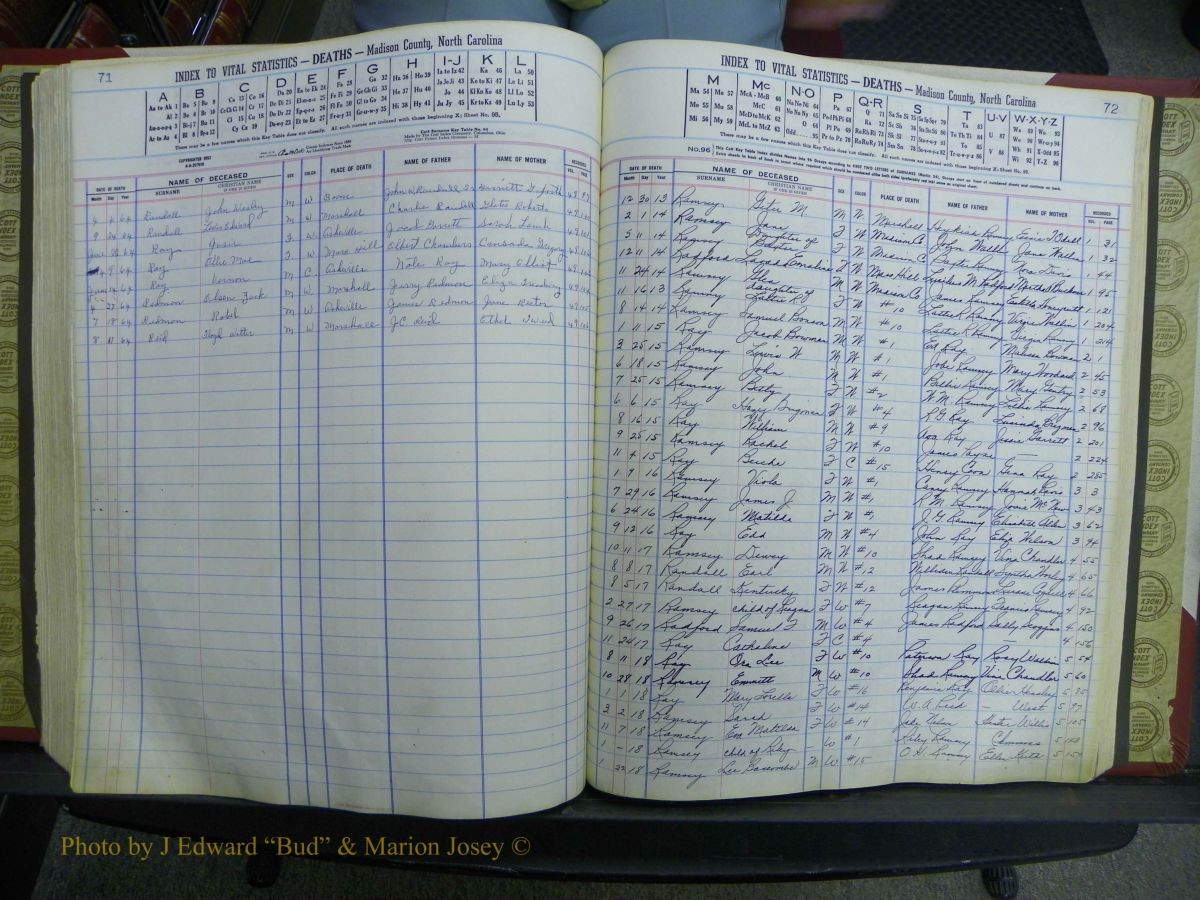 Madison Book 2, L-Z, + Delayed Book 2 392 (209).JPG