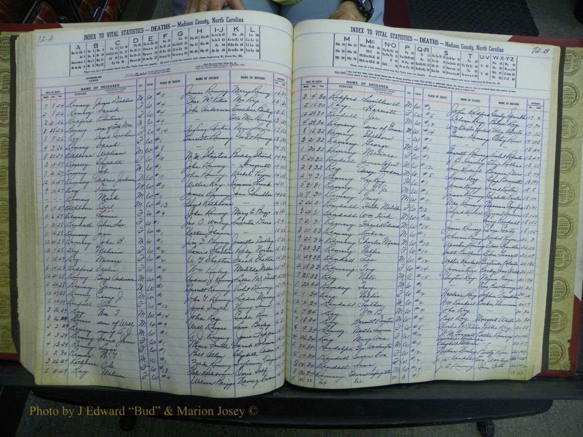 Madison Book 2, L-Z, + Delayed Book 2 392 (212).JPG