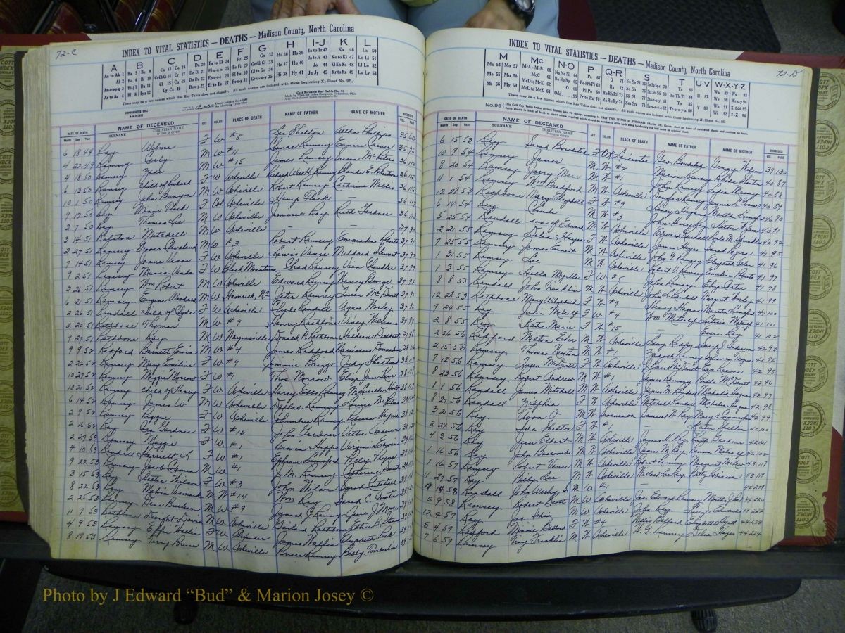 Madison Book 2, L-Z, + Delayed Book 2 392 (215).JPG