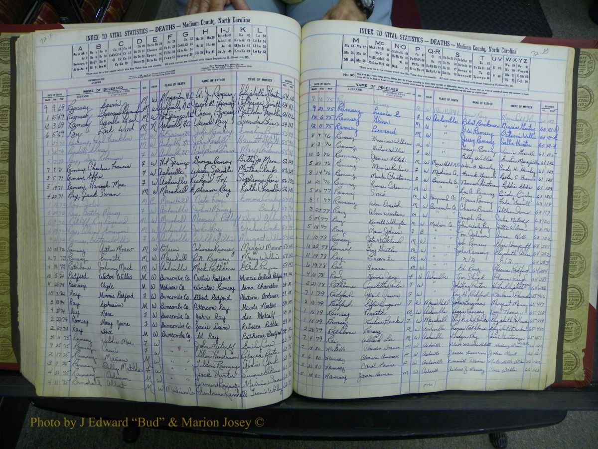 Madison Book 2, L-Z, + Delayed Book 2 392 (216).JPG