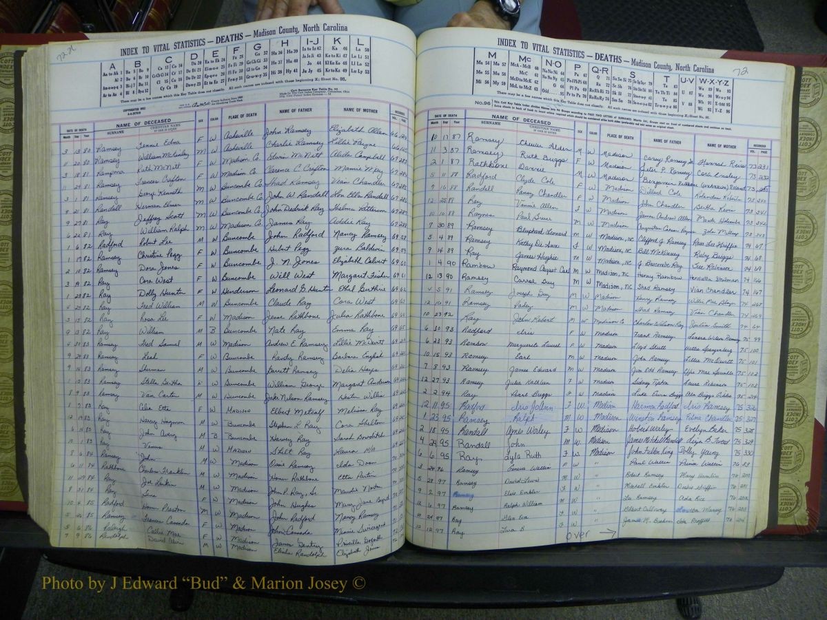 Madison Book 2, L-Z, + Delayed Book 2 392 (217).JPG