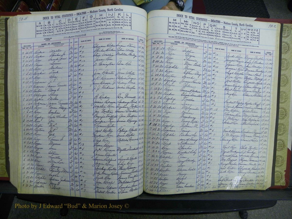 Madison Book 2, L-Z, + Delayed Book 2 392 (221).JPG