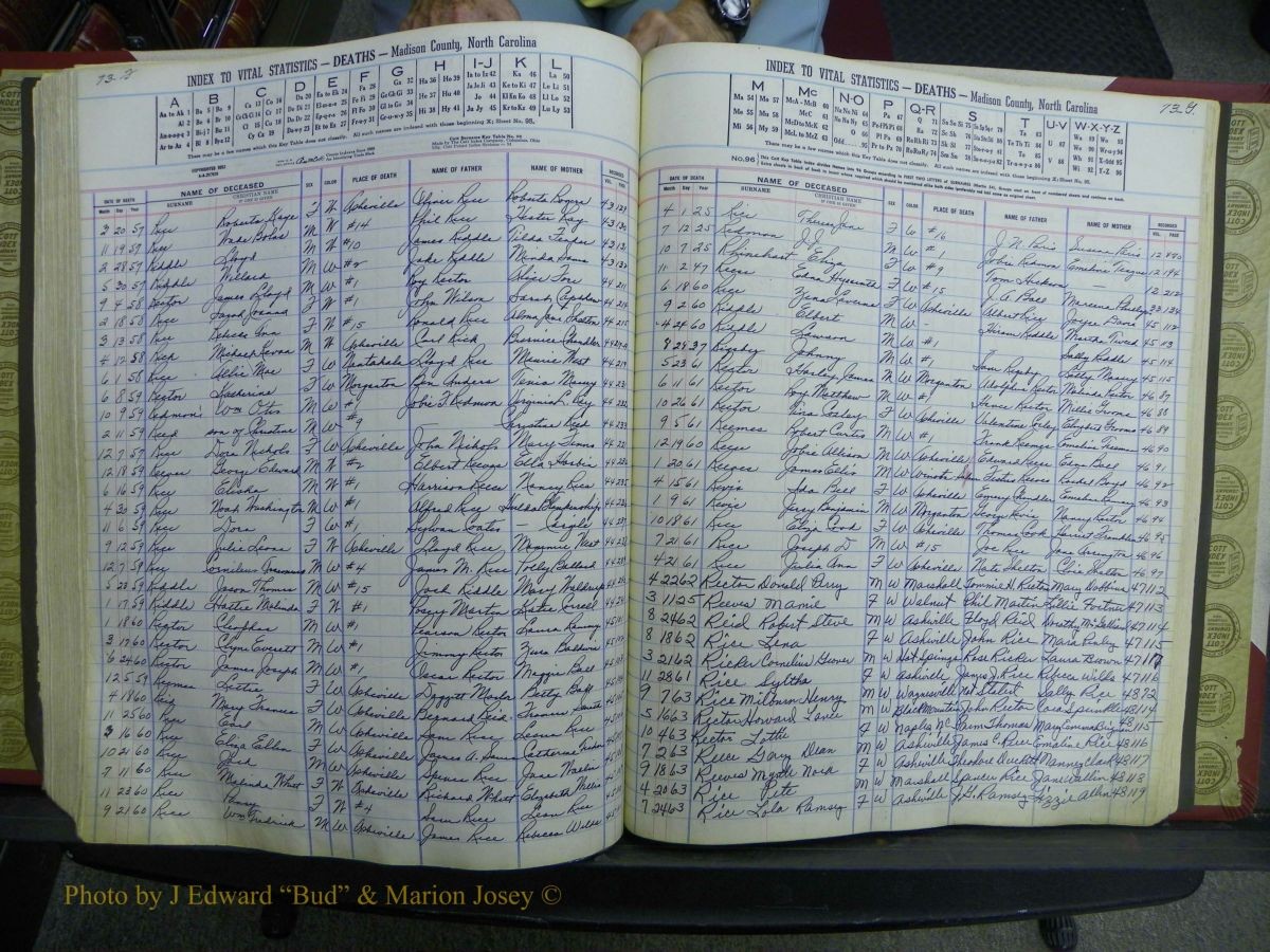 Madison Book 2, L-Z, + Delayed Book 2 392 (225).JPG