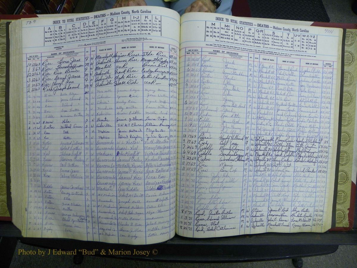 Madison Book 2, L-Z, + Delayed Book 2 392 (226).JPG