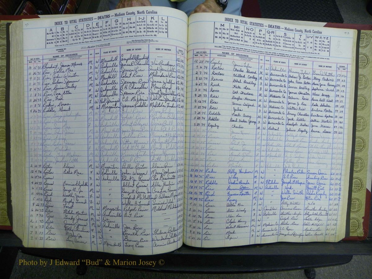 Madison Book 2, L-Z, + Delayed Book 2 392 (227).JPG