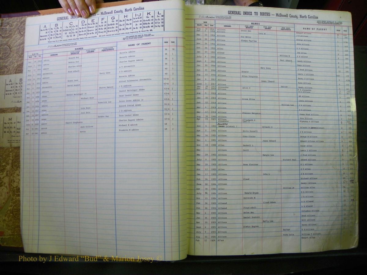 McDowell Births & Deaths 346.JPG