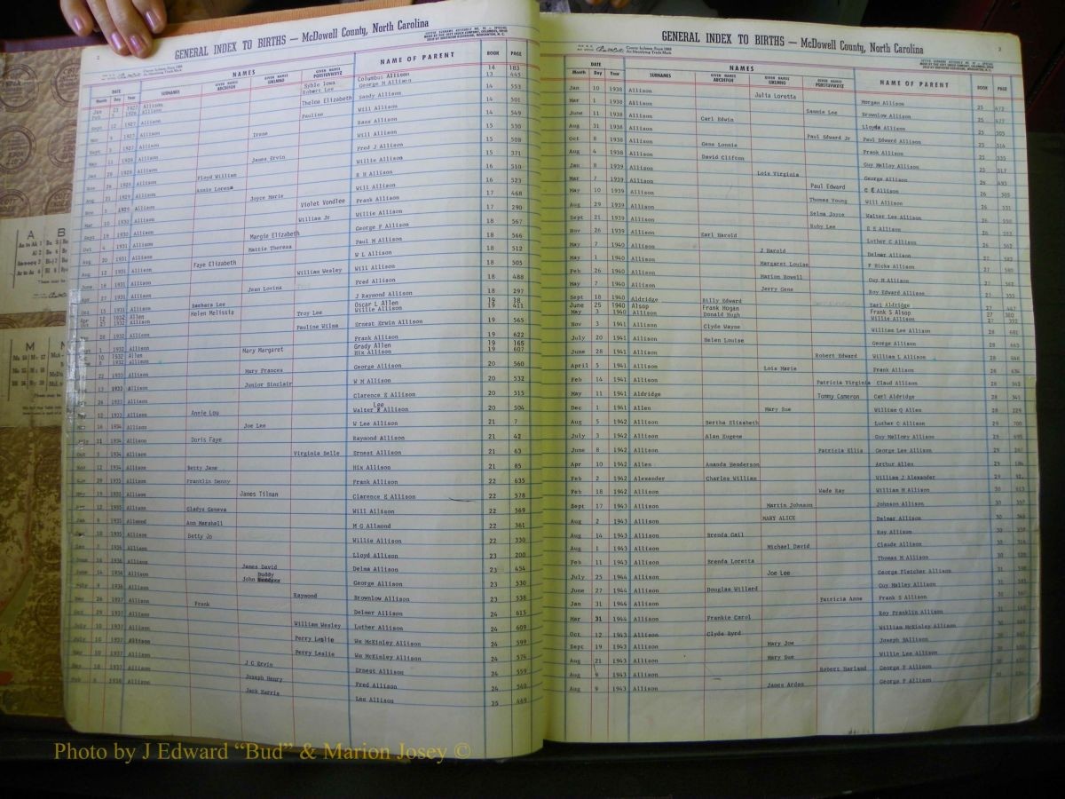 McDowell Births & Deaths 347.JPG