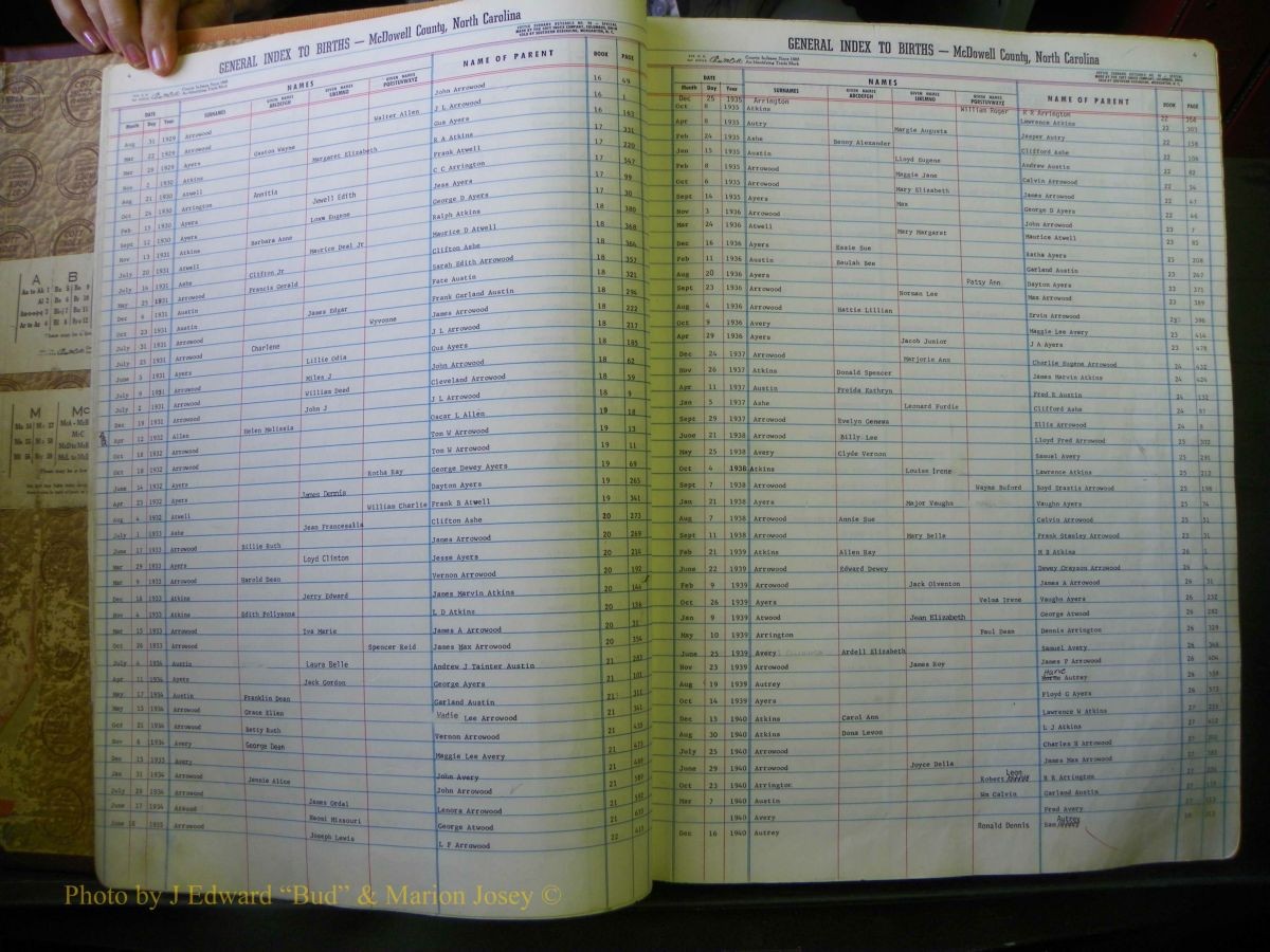 McDowell Births & Deaths 354.JPG