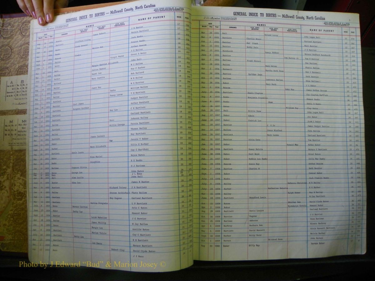 McDowell Births & Deaths 358.JPG