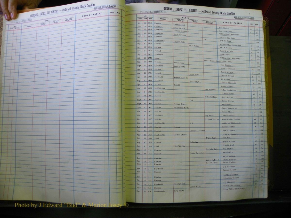 McDowell Births & Deaths 370.JPG