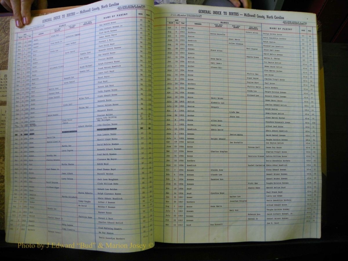 McDowell Births & Deaths 375.JPG