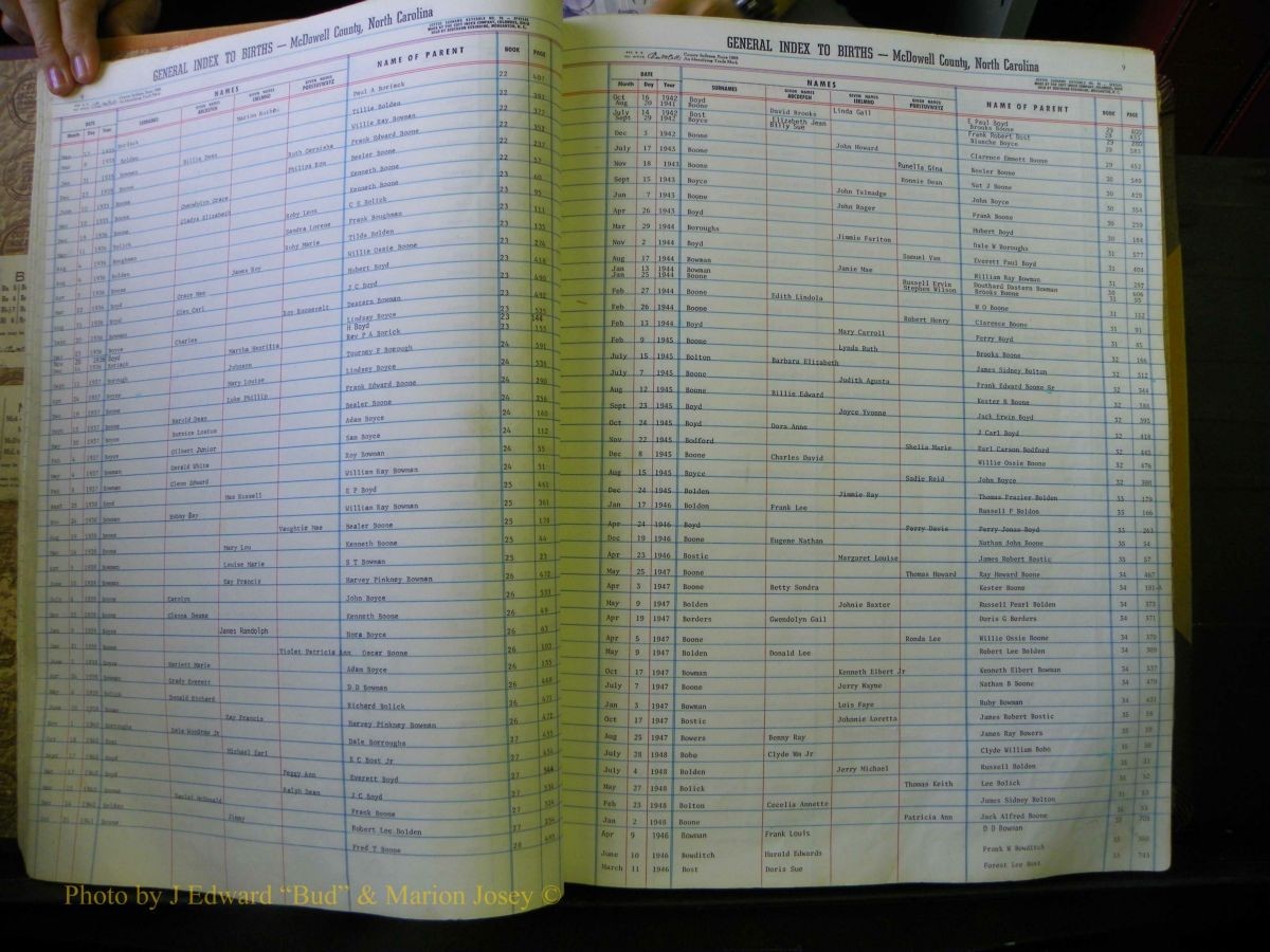 McDowell Births & Deaths 376.JPG